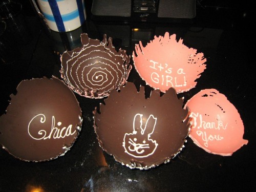 chocolate Easter baskets