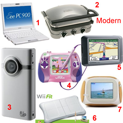 gift guide gift guide