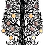 Feature Friday – The art of paper cutting