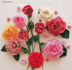 Ribbon Crafts idea book