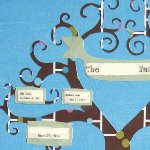 Make a family tree with Sure Cuts a Lot
