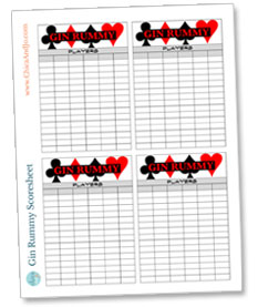 Printable Gin Rummy score sheet