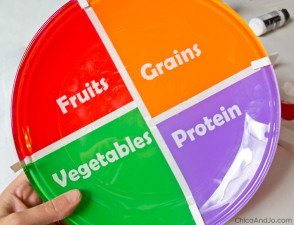 Make your own MyPlate food pyramid plate