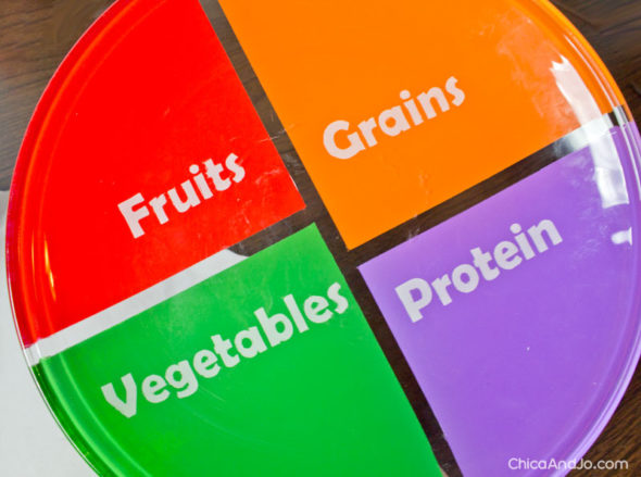 Make your own MyPlate food pyramid plate