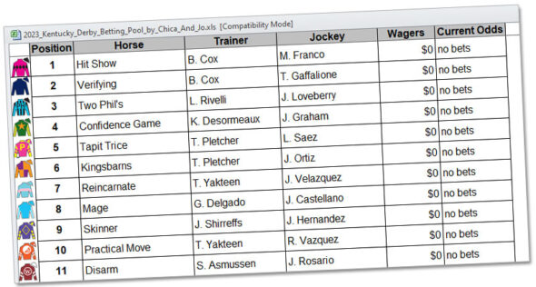 2023 Kentucky Derby betting pool spreadsheet