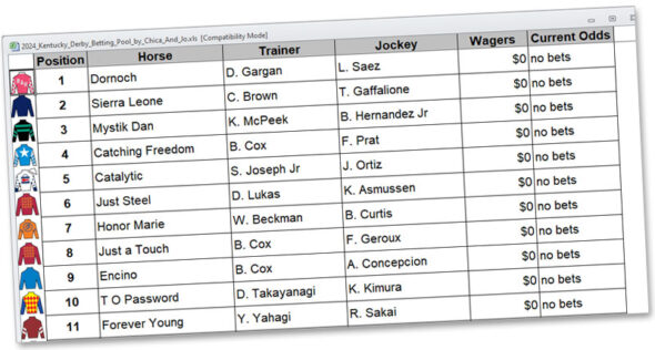 2024 Kentucky Derby betting pool spreadsheet