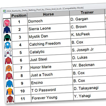 Kentucky Derby Betting Pool Spreadsheet (2024)