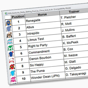 Kentucky Derby Betting Pool Spreadsheet (2026)