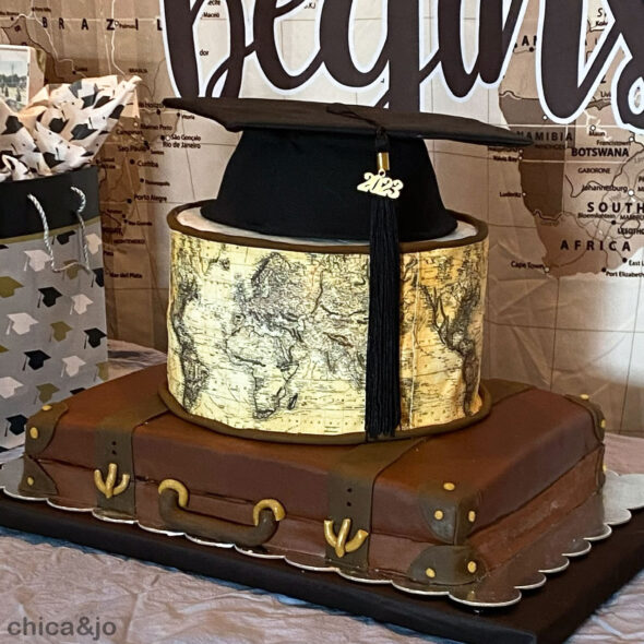travel themed graduation party - suitcase cake